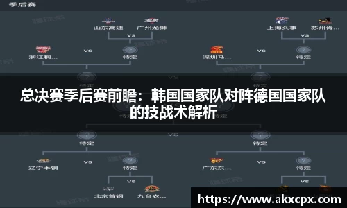 总决赛季后赛前瞻：韩国国家队对阵德国国家队的技战术解析