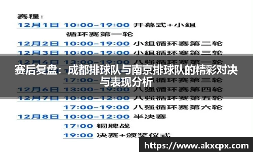 赛后复盘：成都排球队与南京排球队的精彩对决与表现分析